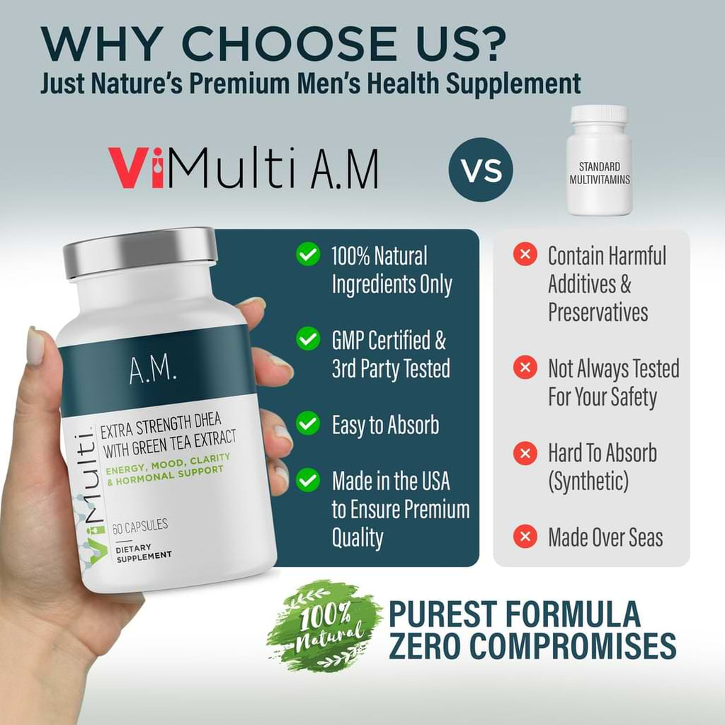 ViMulti A.M. supplement bottle held by a hand with comparison text to standard multivitamins on a light gray background.